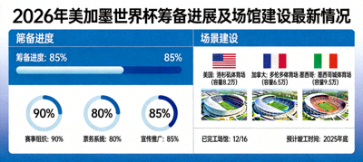 篮球运动图标
