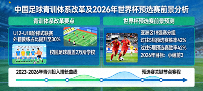 网球运动图标
